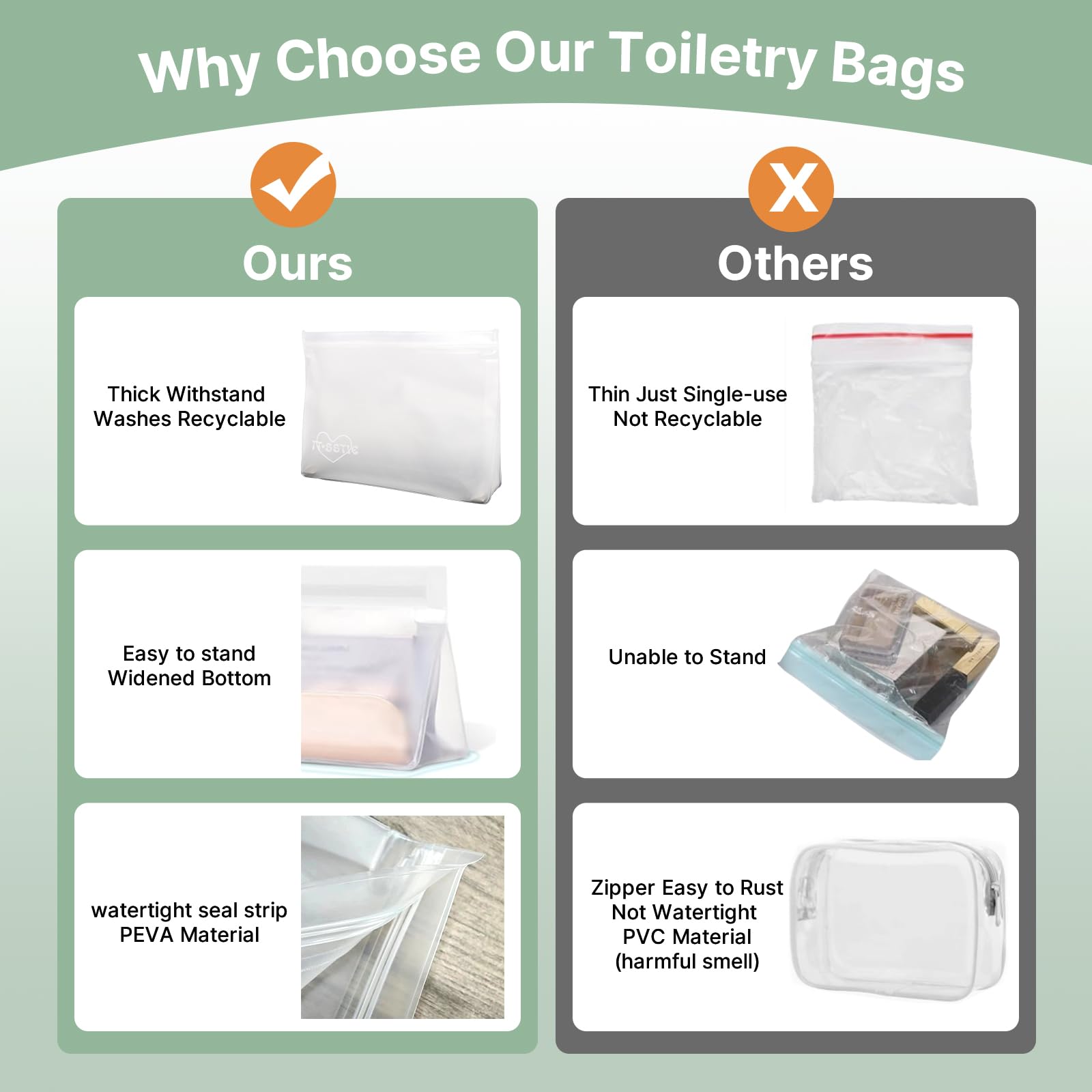 Bolsas de aseo transparentes, paquete de 5 bolsas de material PEVA a prueba de fugas, bolsas de cosméticos de maquillaje aprobadas para seguridad de viaje para mujeres y hombres (3 x 9.8