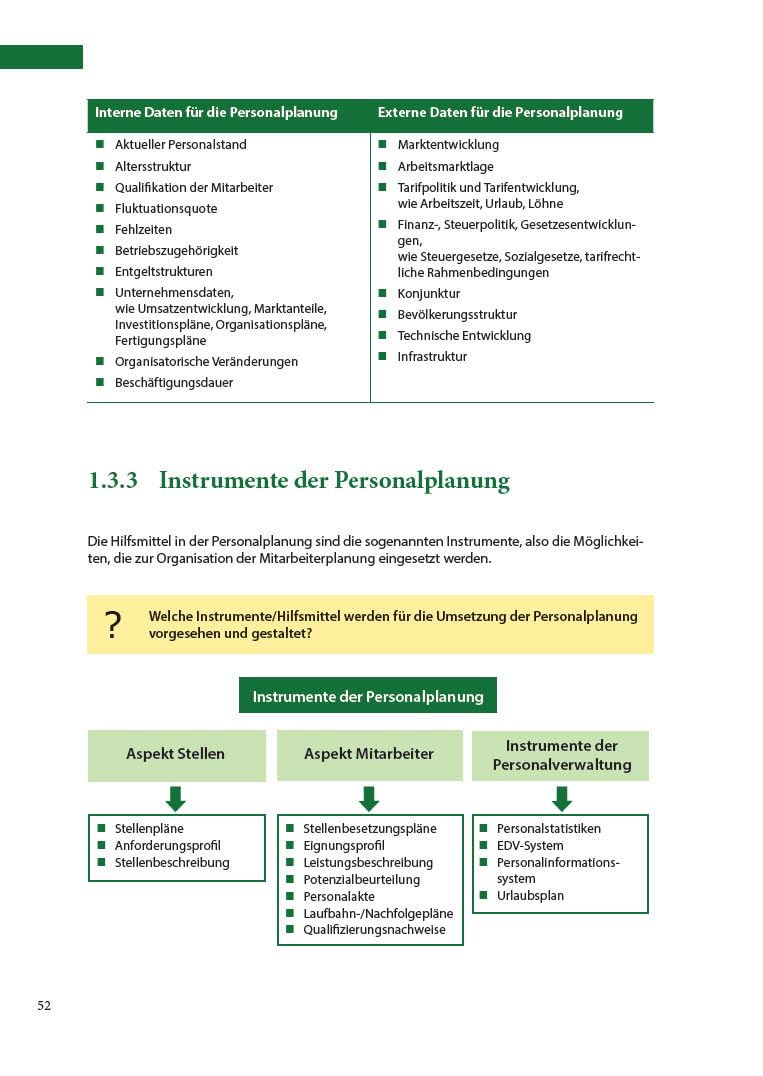 Personalfachkaufleute - Lehrbuch Komplettpaket Handlungsbereich 1 - 4: Prüfung für "Gepr. Personalfachkauffrau (IHK) / Gepr. Personalfachkaufmann (IHK)"