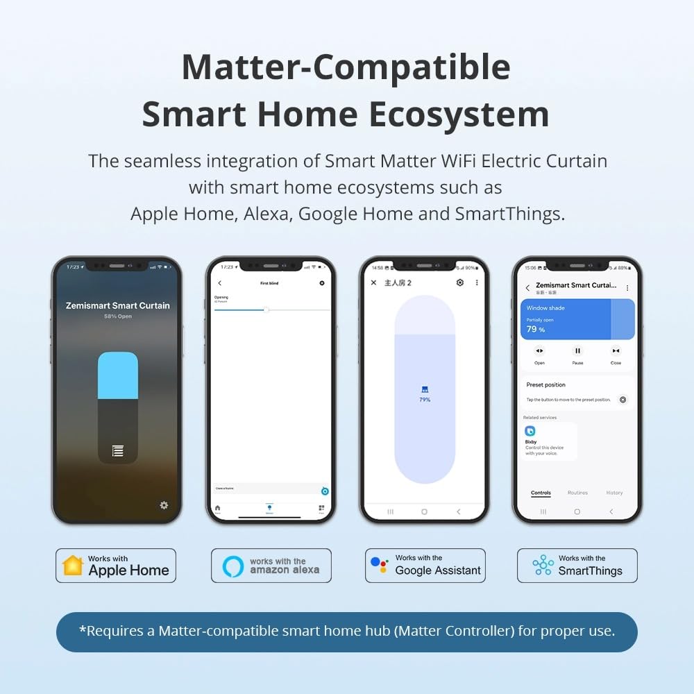 Matter Over WiFi Motorisierte Vorhangschiene, Smart Curtain Rod Compatible with Apple Home, Alexa, Google Home, Voice & Remote Control, Center/Side Opening (309.9 cm))