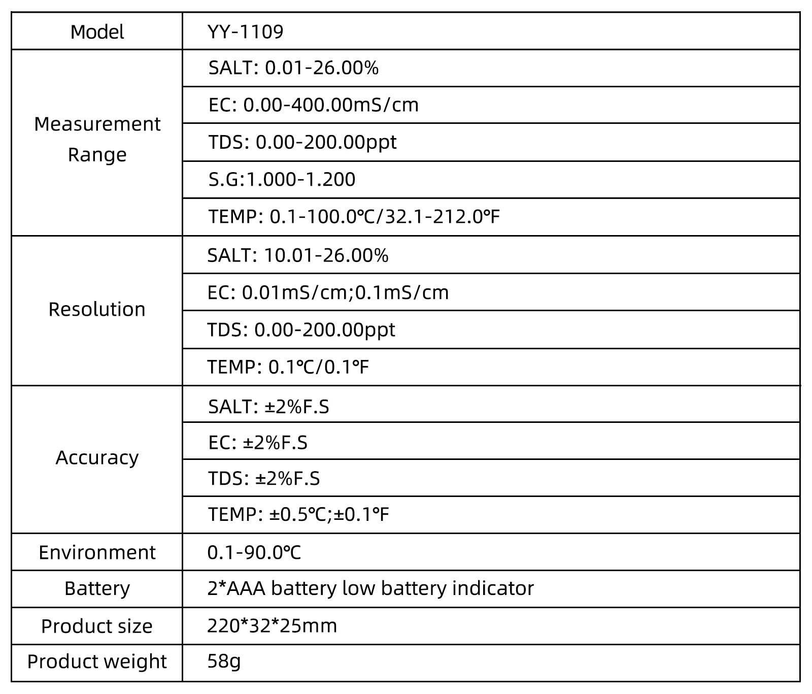 Miernik zasolenia Cyfrowy tester soli 5 w 1 TDS EC SG Tester temperatury do użytku spożywczego