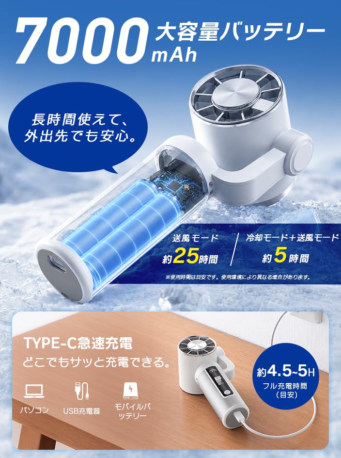 Amazon | ハンディファン 冷却プレート付き【2026革新版 199段階風量
