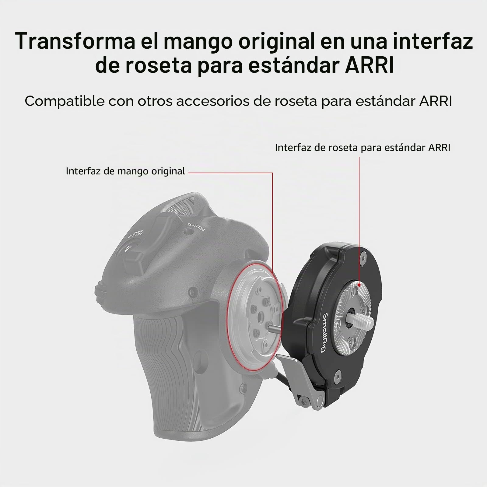 SMALLRIG Adaptador de Rosette de Empuñadura para Sony FX6 para Reposicionar la Empuñadura Original FX6-3403