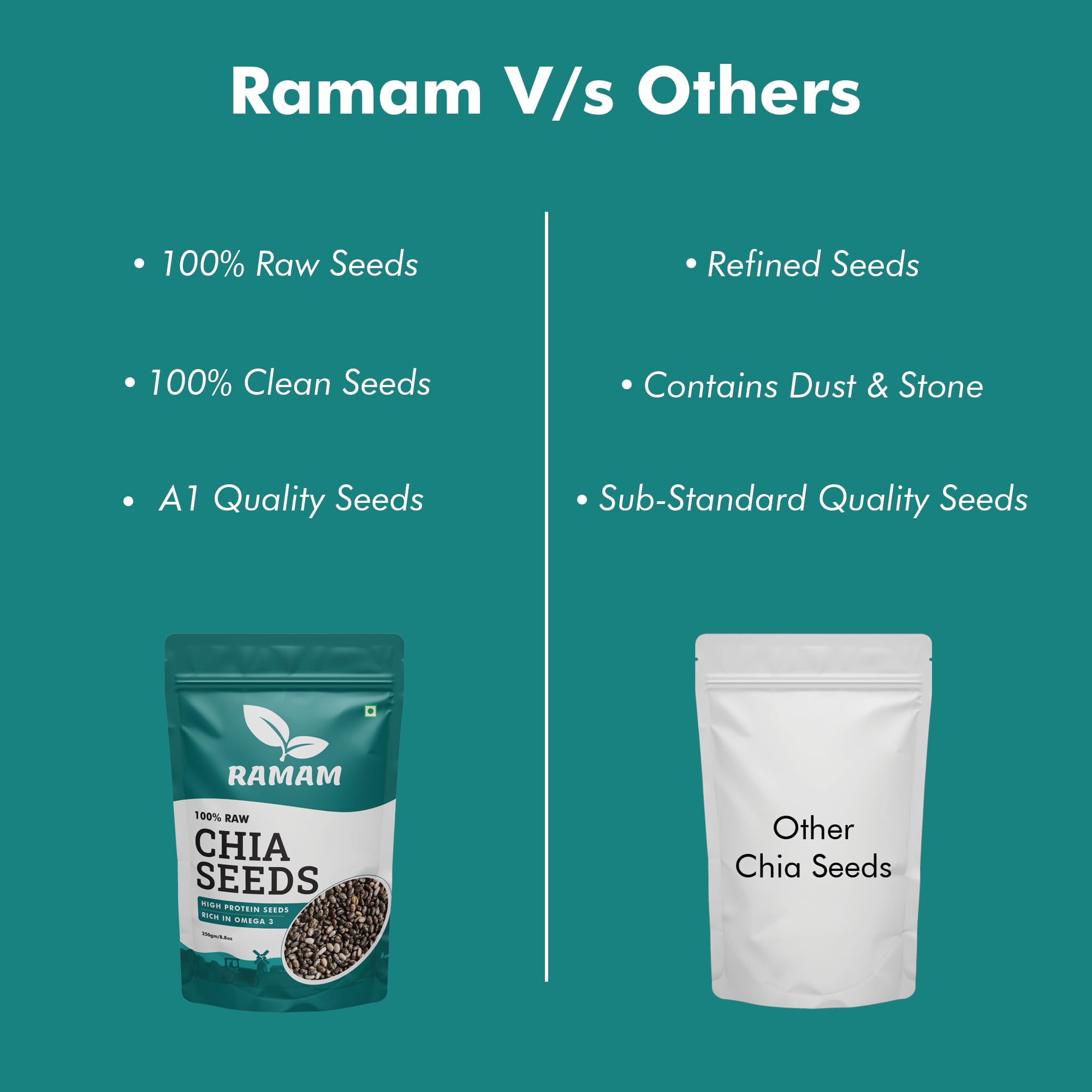 Ramam Chia seeds 500gm For Weight Management | Natural Chia Seeds for Eating - Rich in Omega 3| High Protein seeds | Gluten Free |Helps in Manage Cholesterol level & Blood Pressure - 500g (Pack of 1) 4