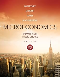 Microeconomics: Private and Public Choice