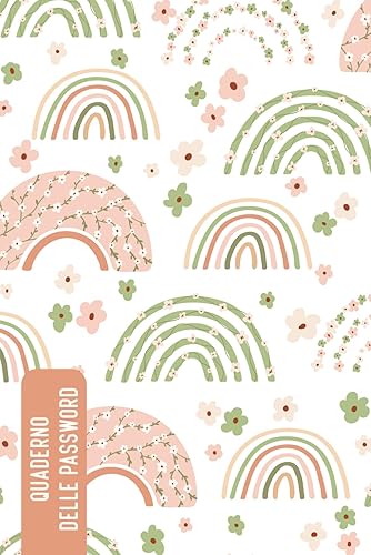 Quaderno Delle Password: Libro Alfabetico Delle Password | Agenda con Elenco Alfabetico per non Dimenticare e Organizzare le tue Password in modo Efficace e Sicuro.