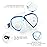 Snorkel Diving Mask Panoramic HD Swim Mask, Anti-Fog Scuba Diving Goggles,Tempered Glass Dive Mask Adult Youth Swim Goggles with Nose Cover for Diving, Snorkeling, Swimming (Lake Blue)