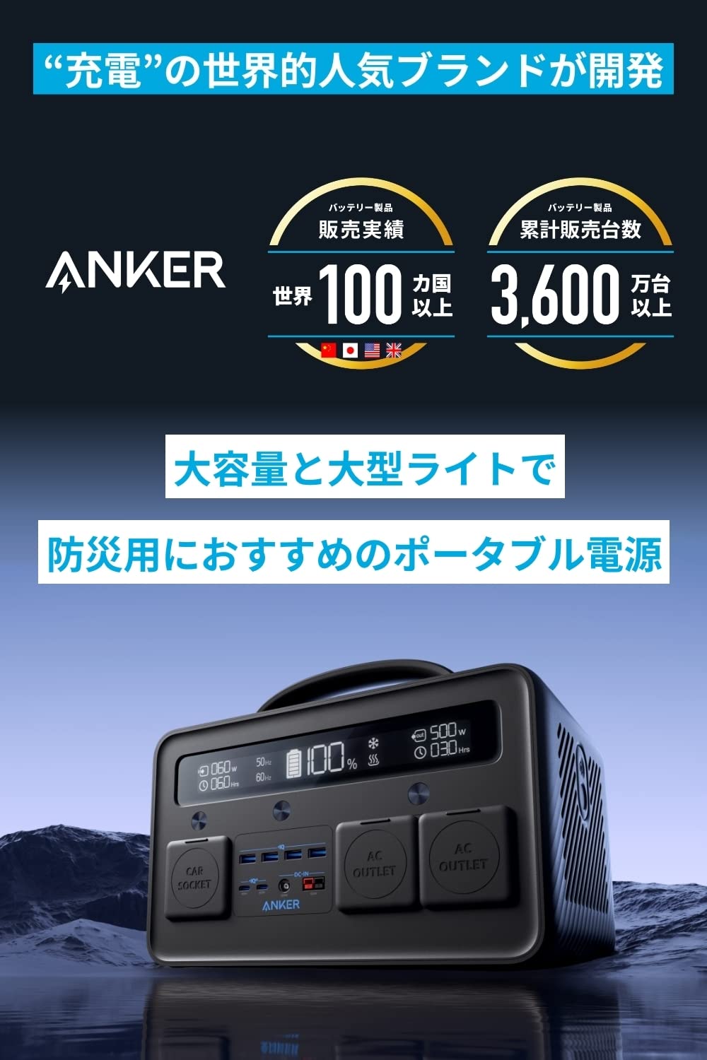 Amazon.co.jp: Anker PowerHouse II 700 ポータブル電源 701Wh : DIY 