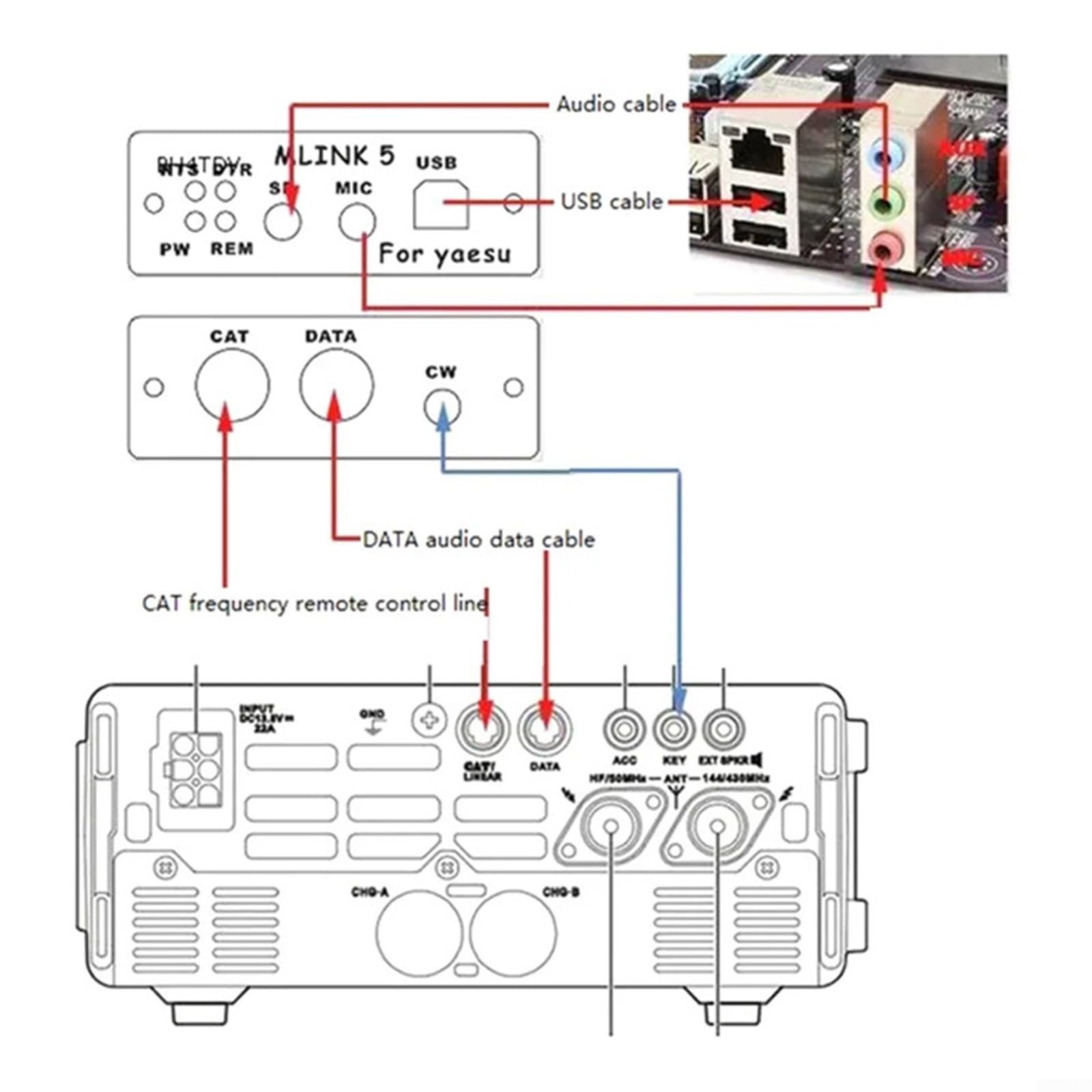 USB Radio Connector Adattatore per YAESU FT-817ND FT-857D FT-897D con Chip FTDI 115200 Baud Optoaccoppiatore Isolamento DATA CAT Interfaccia Nero