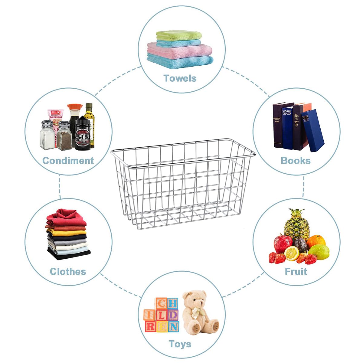 5 Pack Hanging Kitchen Basket Wire Storage Basket Traceless Stick Basket on Cabinet Door Wall Organizer no Drilling, Used for Cabinet Storage Organization and Kitchen, Bathroom, Storage Room(5 Chrome)