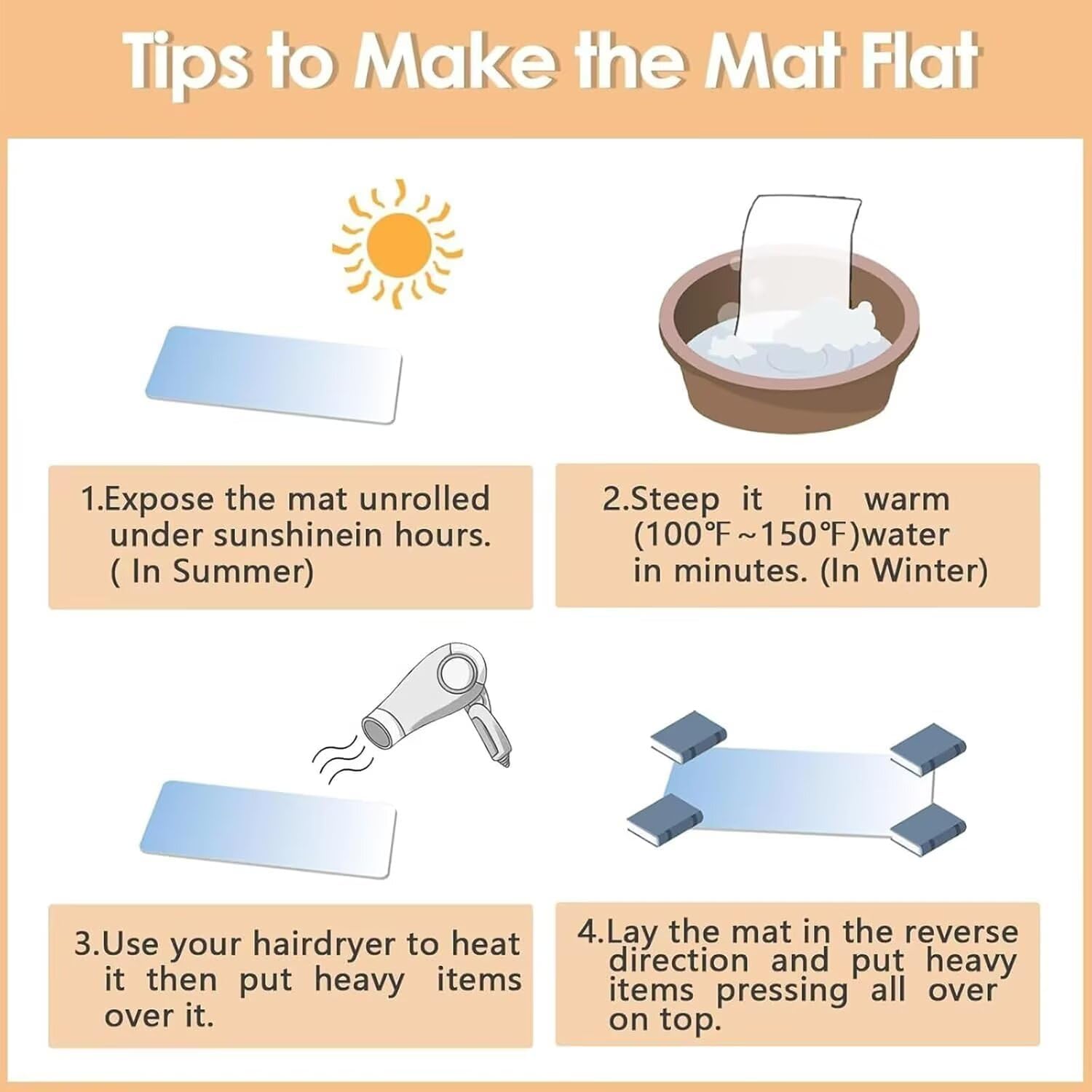 24 x 52 Inch Clear Table Protector Plastic PVC Desk Protector Tablecloth Cover Office Desk Pad Mat Wood Furniture Dining Tabletop Countertop Protection Waterproof Rectangular 2.5mm