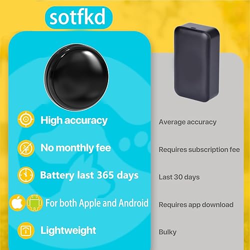 Miniatura 4 de Rastreador GPS para vehículos, dispositivo magnético oculto para rastreador de automóvil, dispositivo rastreador para vehículos, rastreador GPS