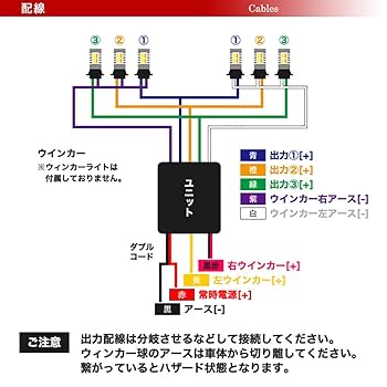 レア物流れるウインカーリレー(流星)12V用バニング ハイエース キャラバン レア物流れるウインカーリレー(流星)12V用バニング ハイエース