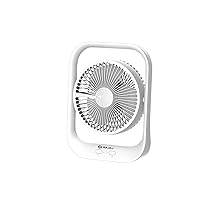 Bajaj PYGMY 178mm White Personal Fan, Regular