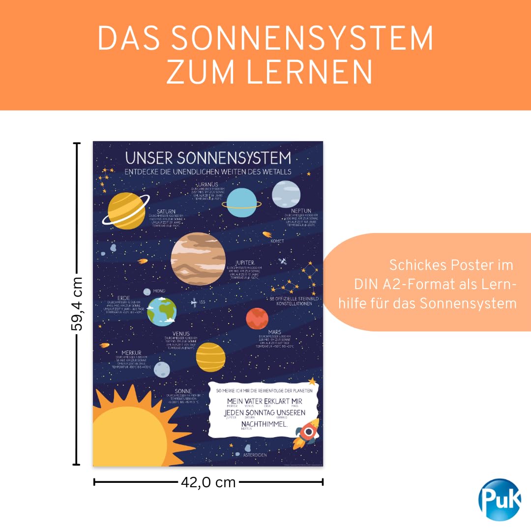 Planeten Poster Mit Filz-Figuren – 105x75 Cm, Inkl. 32 Teilen Zum Spielen & Lernen Für Kinder