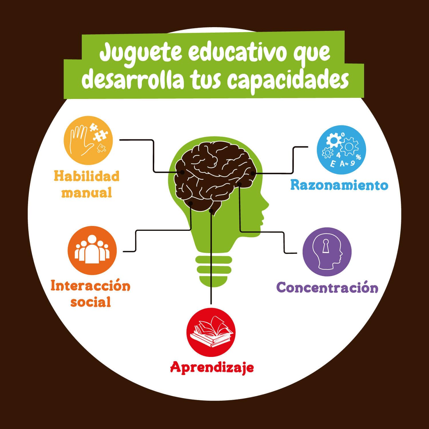Science4you T-Rex Excavaciones Fósiles para Niños y Niñas - Excava y Encuentra Fosiles Dinosaurios Que Brillan en la Oscuridad + Juguetes de Dinosaurios para Niños y Niñas, Juegos, Regalos 6+ Años