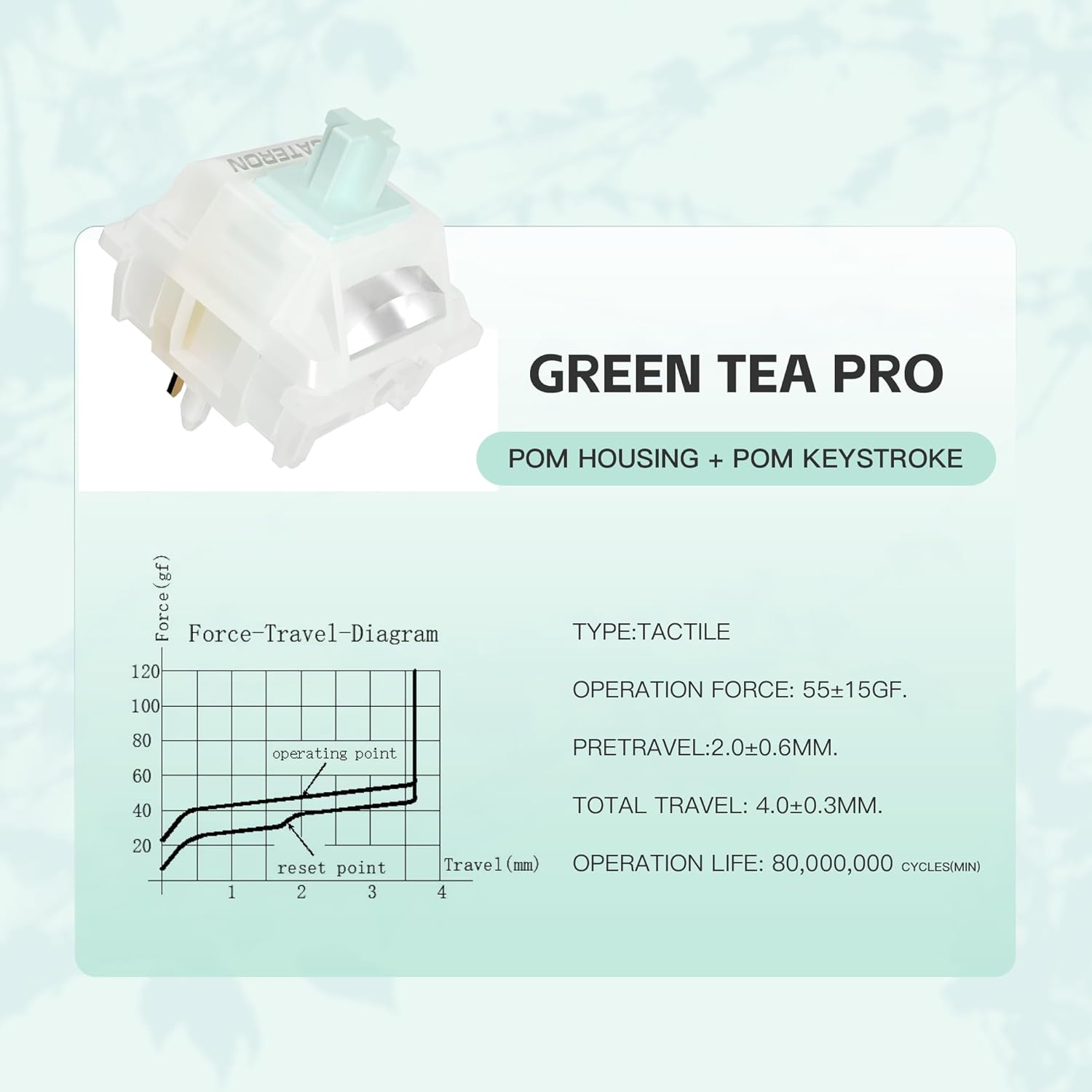 Gateron Milky Yellow Green Tea Pro V3 Keyboard Switches,Pre-lubed 5-Pin Tactile Switches with Light Guide Pole for MX Mechanical Gaming Keyboard(Pro Brown V3,108Pcs)