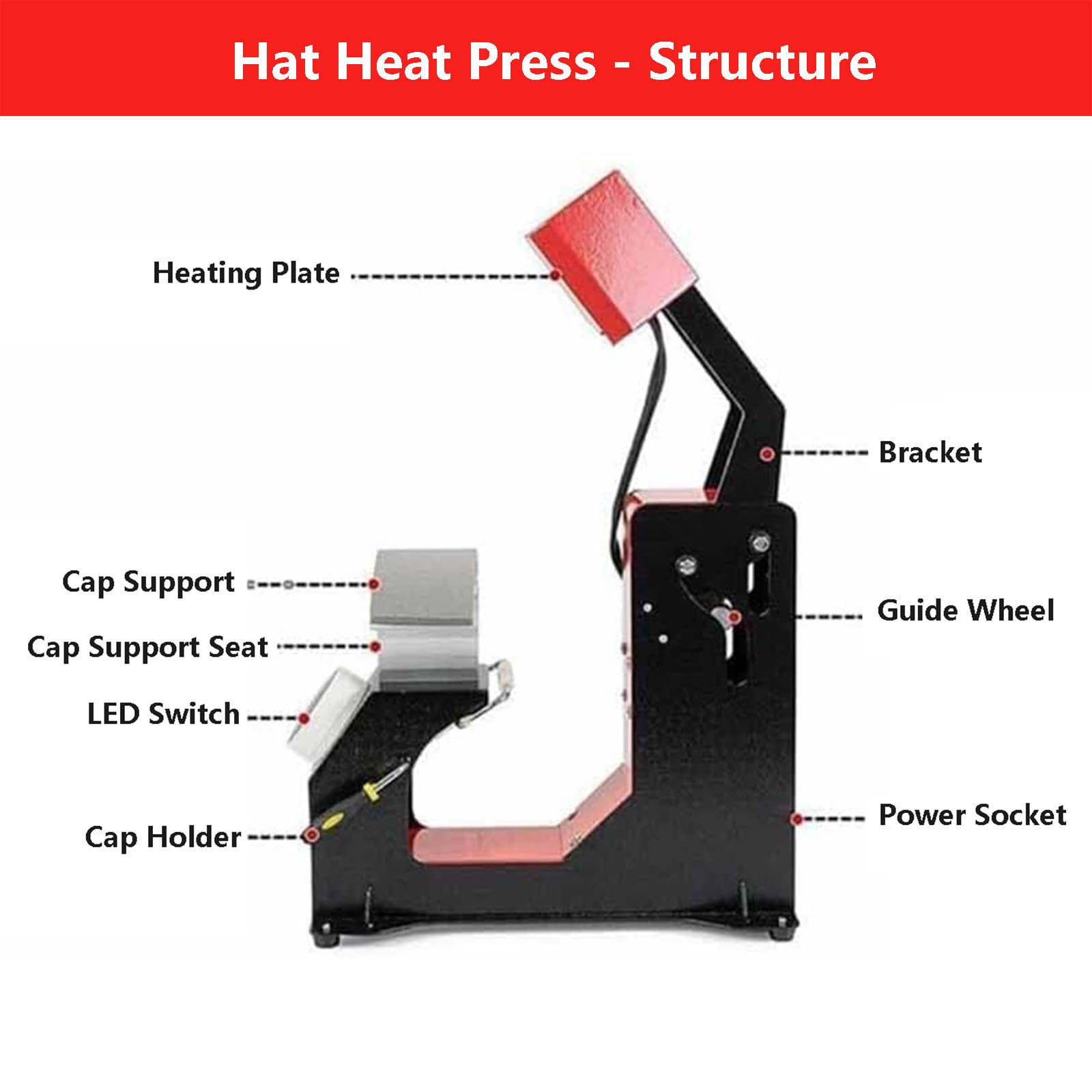 Macchina Automatica per pressa di Calore per Cappelli e Macchina per Stampa a Sublimazione per Cappelli e Macchina per Stampa a Caldo per Cappelli, segni di trasferimento