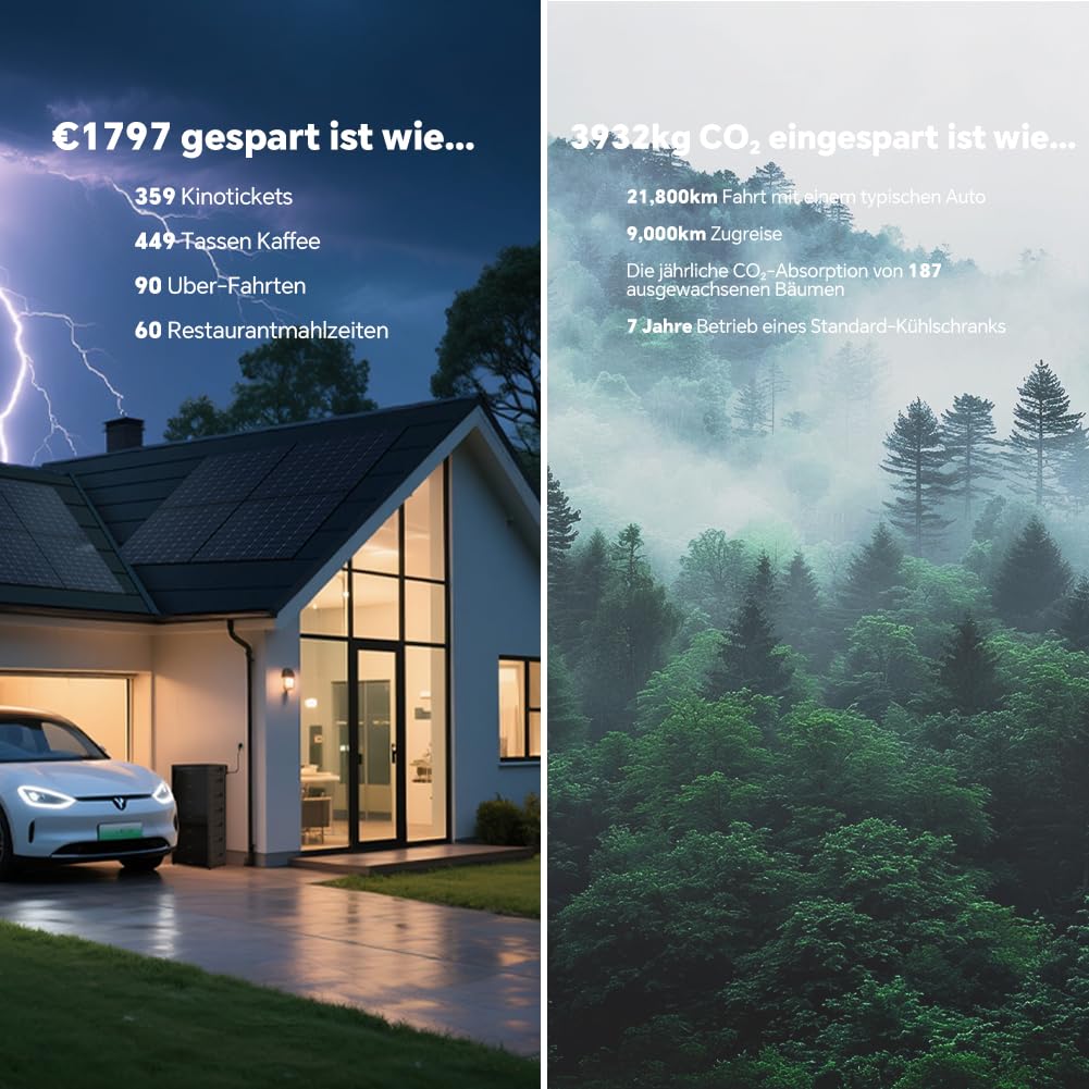 Marstek Venus D 5120 Wh Impianto solare da balcone con batteria espandibile e micro-inverter – 4 MPPT, Ingresso FV da 4 kW e uscita da 2,2 kW, Espandibile fino a 15,36 kWh, 6000 cicli, IP65, Plug&Play