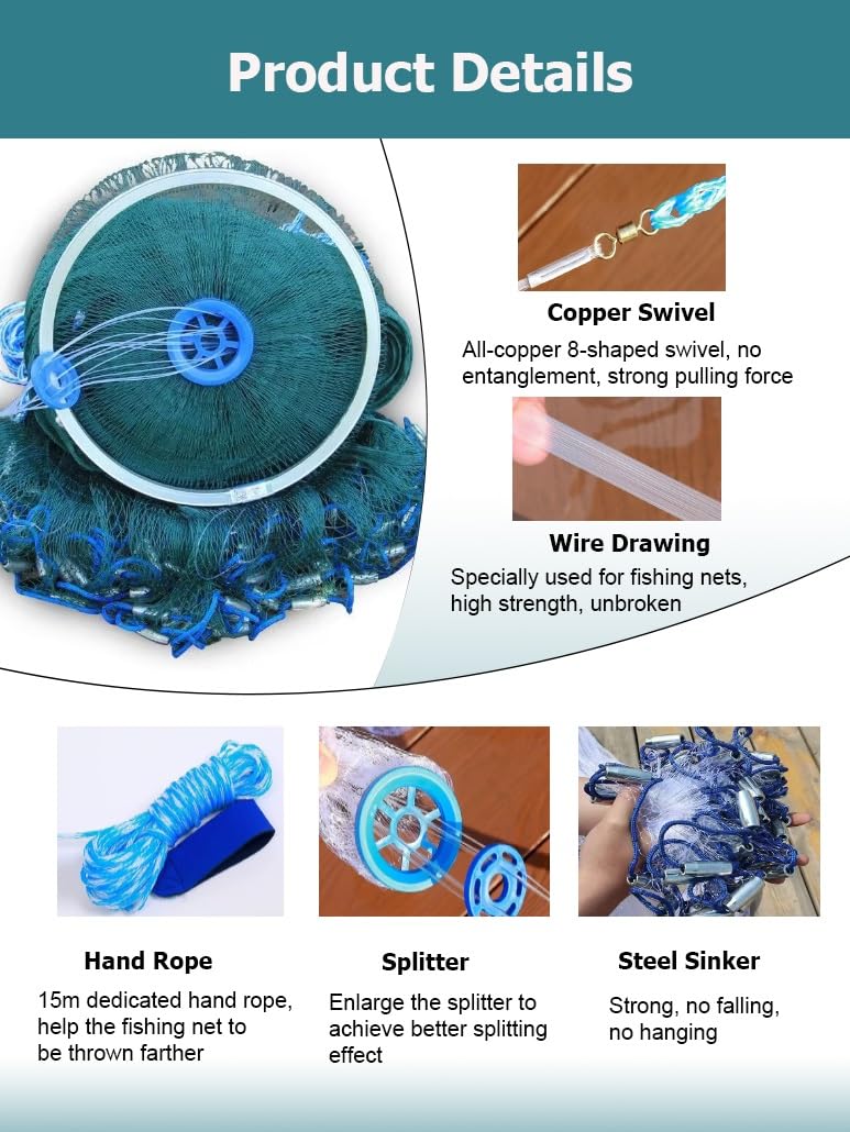Red de Pesca con Hilo de Goma de Fibra sintética y Anilla de Aluminio for Principiantes, Trampa for camarones y Peces en ríos.