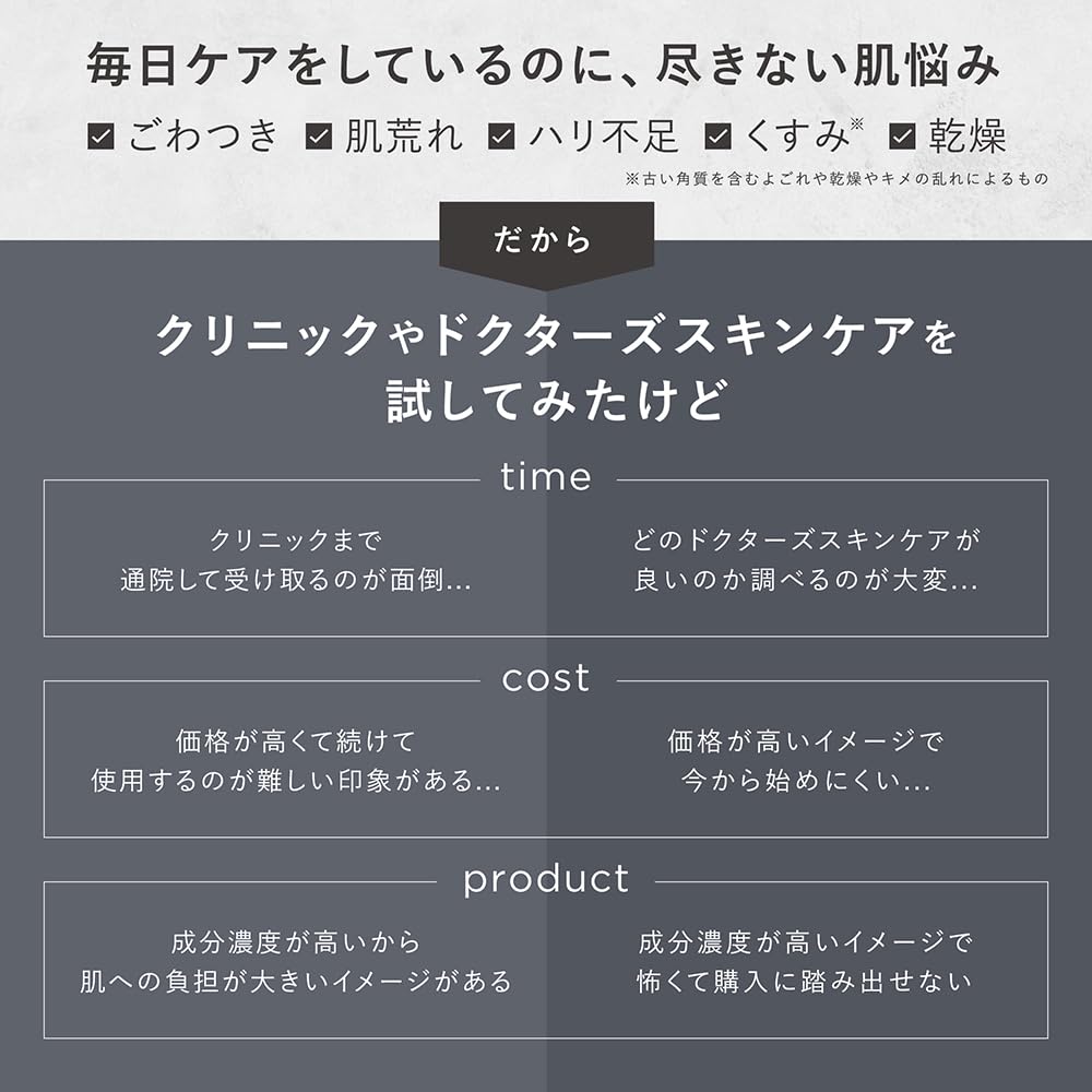 Amazon.co.jp: 【トライアルセット】SKN REMED(スキンリメド) スキン