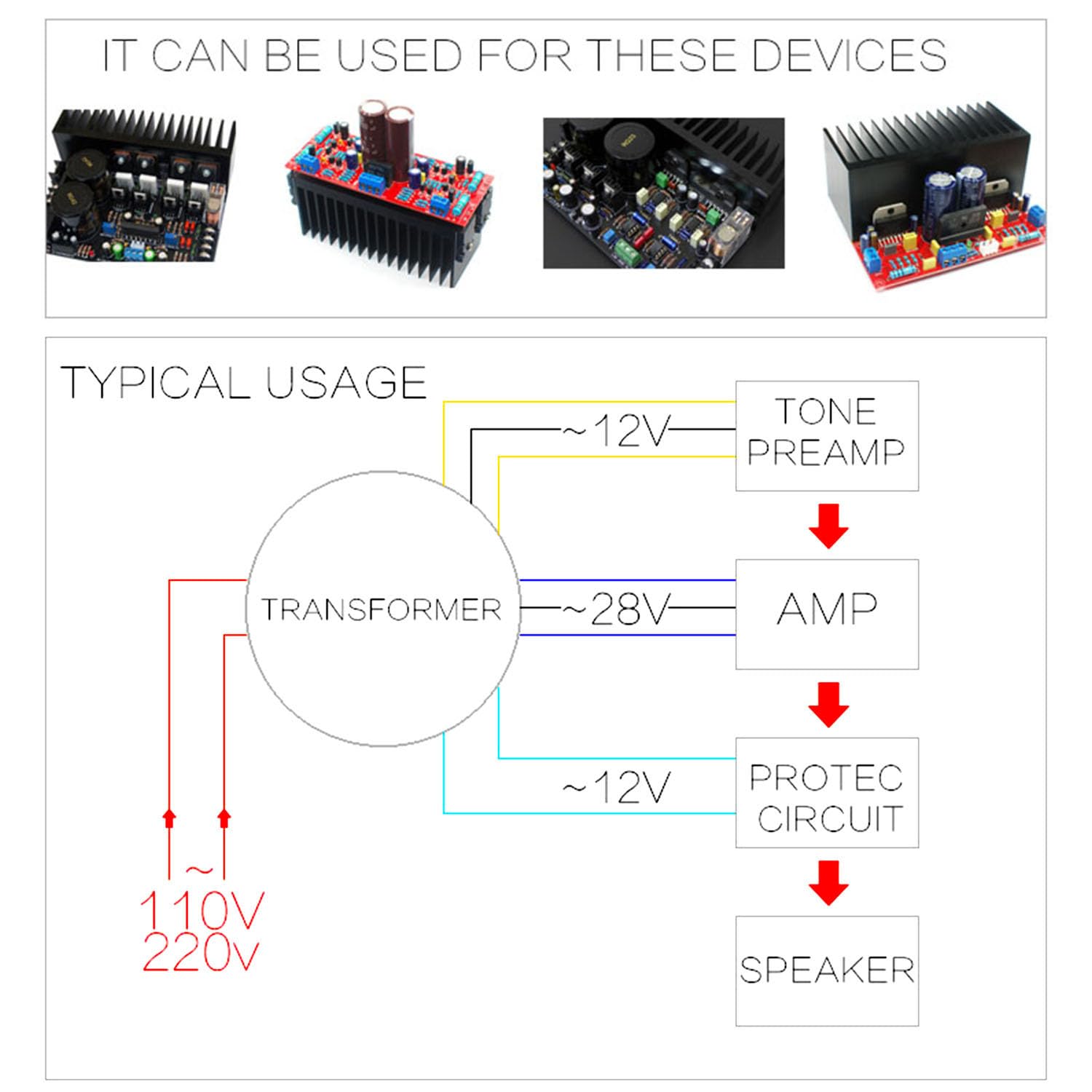 Trasformatore toroidale da 200 W in rame puro monofase monofase trasformatore di alimentazione per preamplificatore audio lettore CD monitor altoparlante protezione circuito AC 220 V a AC 12 V/28 V