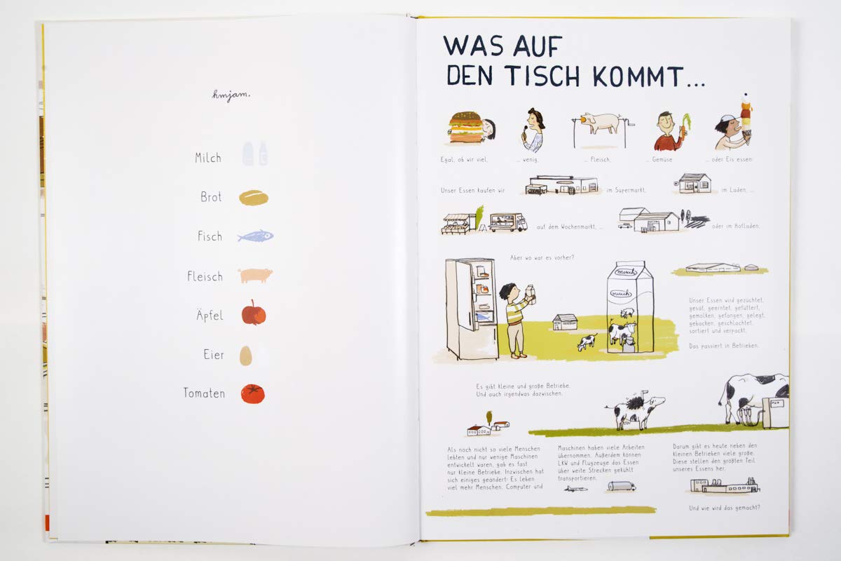 Wo kommt unser Essen her?