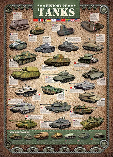 Rompecabezas EuroGraphics History of Tanks de 1000 piezas, Multicolor (6000-0381) miniatura 2