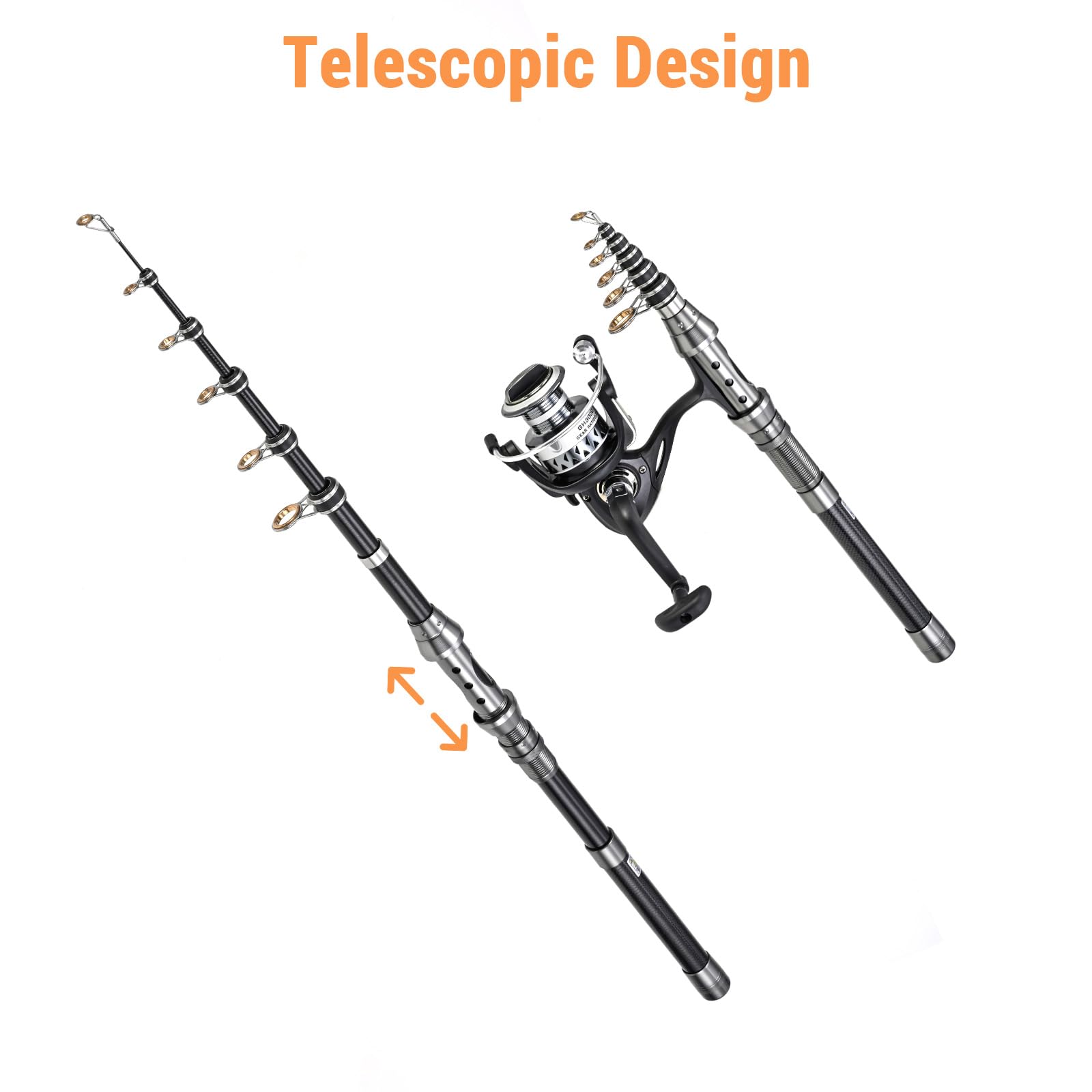 HUIOP Caña de pescar para adultos, juego de 2 cañas y carretes, caña de pescar telescópica, carretes giratorios de fibra de carbono, accesorios de pesca de 1,5/1,8/2,1/2,4 m