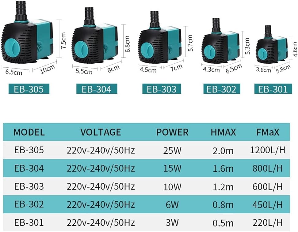 Water Pumps, Parts & Accessories Ultra-quiet Submersible Fountain Pump, Aquarium Water Pump Water Tank Fountain(15W)