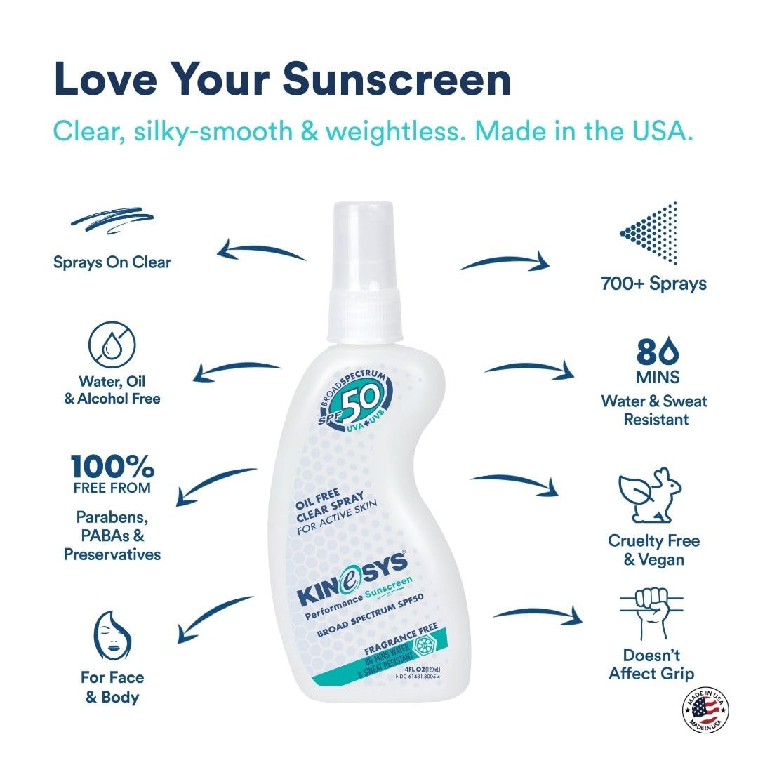 KINeSYS SPF 50 Crème solaire transparente sans parfum, sans huile et alcool, visage et corps, hypoallergénique pour les peaux sensibles et grasses, taille familiale, 113,4 g