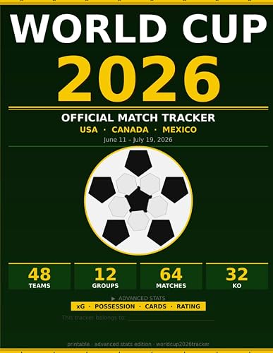 World Cup 2026 Match Tracker: Advanced Stats Edition — xG,