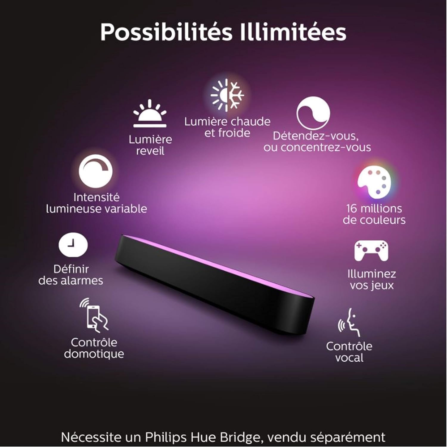 Philips Hue Play White and Color Ambiance LED Barre Lumineuse Connectée, Pack Simple, Noir, Compatible Alexa, Google Assistant, Apple HomeKit