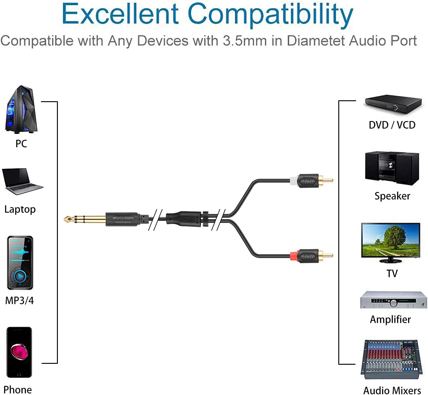 J&D 6.35mm 1/4 inch to 2RCA Cable, Gold Plated Audiowave Series Male to Male Stereo Audio Adapter Y Splitter, 1.8 Meter/3 Feet - Image 5