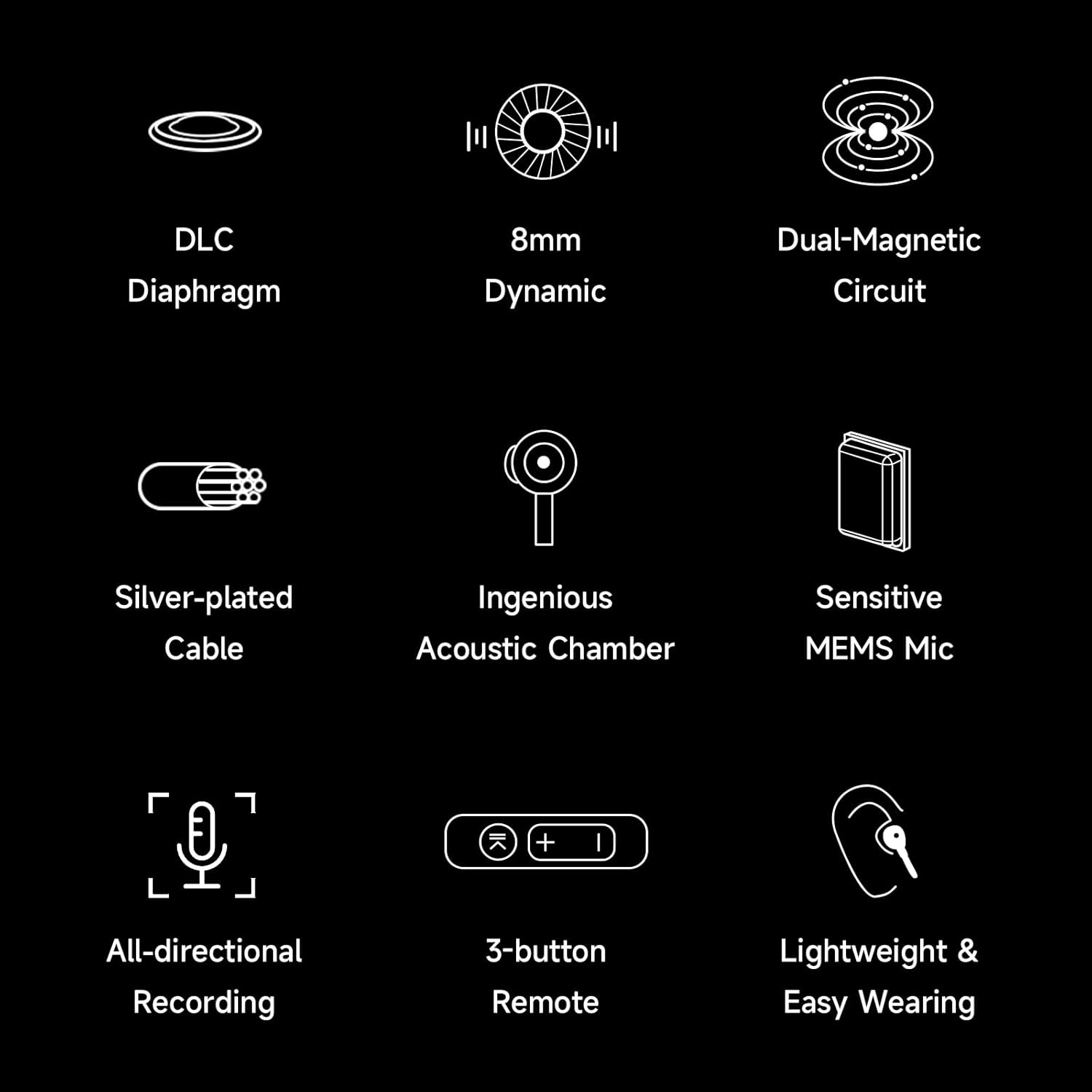 HiBy Digital XOE Wired in-Ear Headphones DLC Dynamic HiFi Earphones with MIC 3.5mm Jack