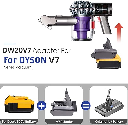 Miniatura 2 de V7 - Adaptador de batería para Dewalt 20 V de litio convertida para reemplazar la batería Dyson V7, uso para aspiradoras Dyson V7 Series Animal