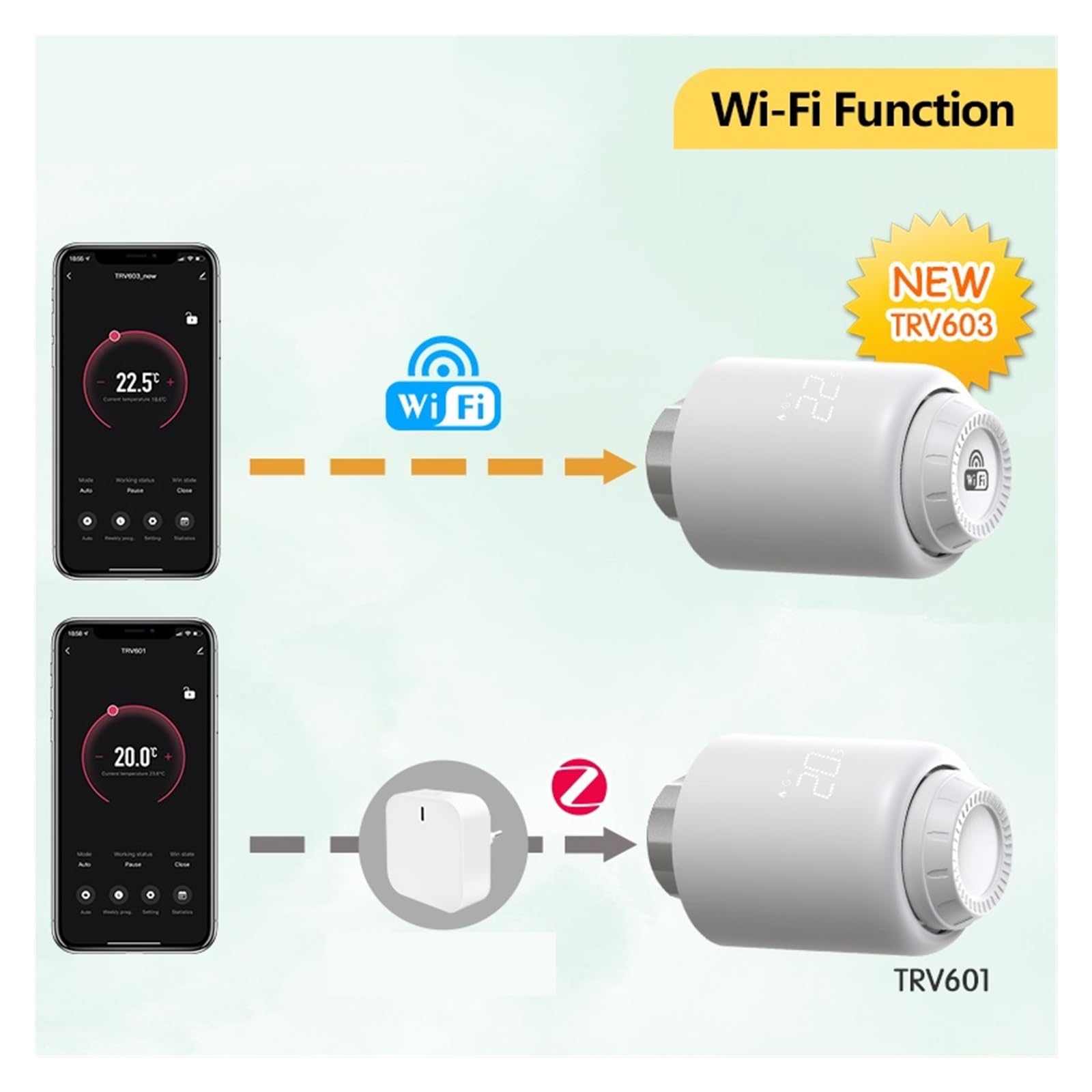 Termostat TRV WiFi Direct, Inteligentny Zawór Grzejnikowy, Programowalny Siłownik Regulatora Temperatury, Współpracuje Z Automatyczna Regulacja(1PCS TRV604)