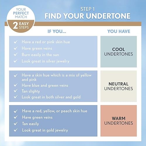 Miniatura 7 de Covergirl TrublendBase líquida de maquillaje, beige cremoso, D1, 1oz