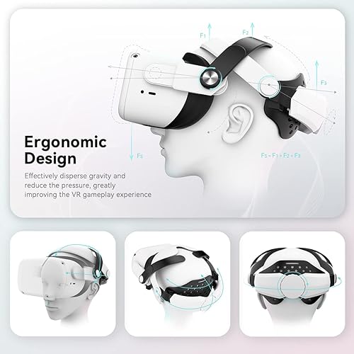 Miniatura 2 de CNBEYOUNG Correa ajustable para la cabeza compatible con Quest 2, repuesto para Quest 2 Elite Strap Accesorios de soporte mejorado y comodidad en