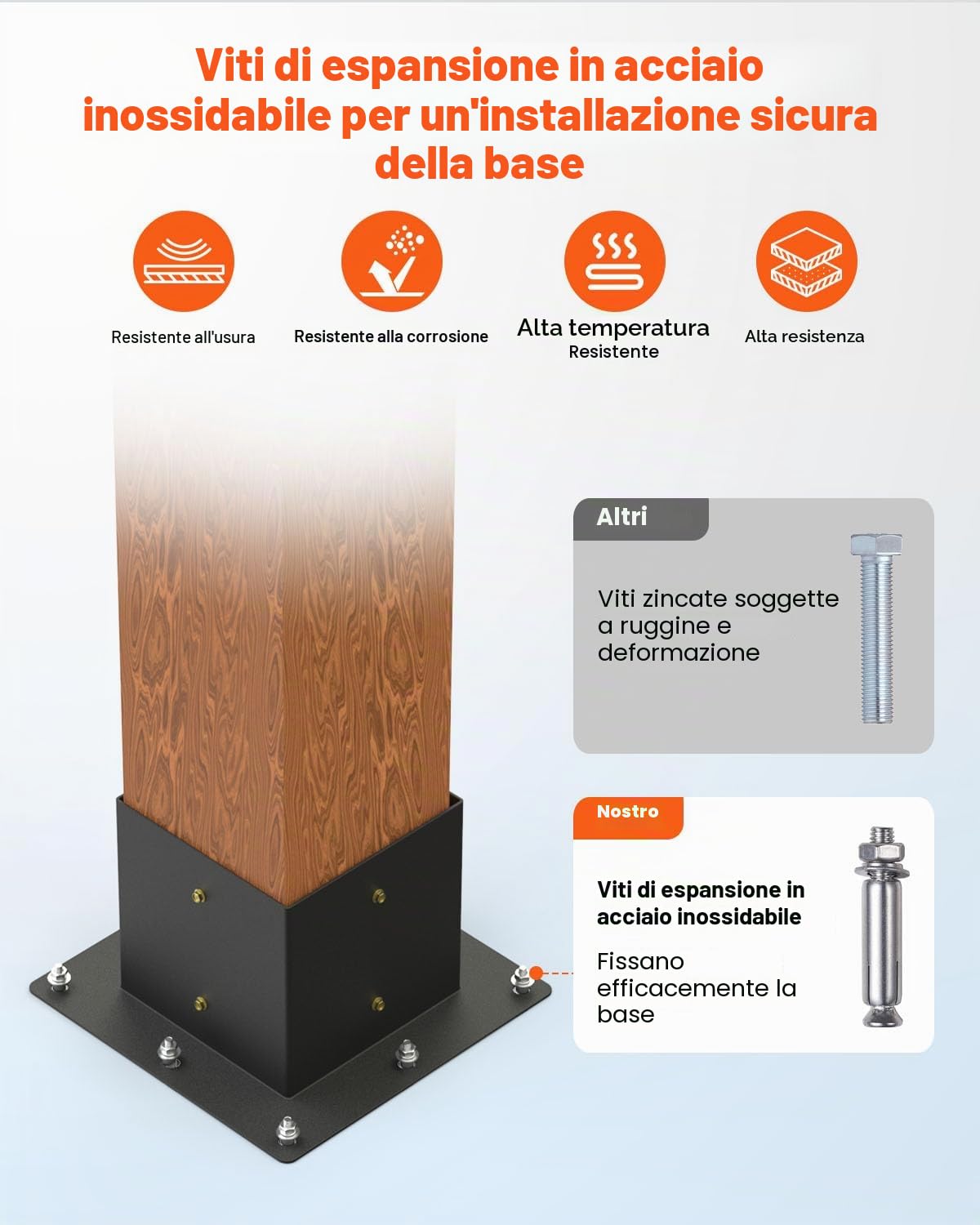 VEVOR Kit Staffe per Pergolato, ca. 152 x 152 mm, Adatto per Interna 14x14 cm, 4 Pezzi a 4 Vie, Kit Base per Pali in Legno, Travi in Legno di Facile Installazione per Gazebo, Pergola da Giardino