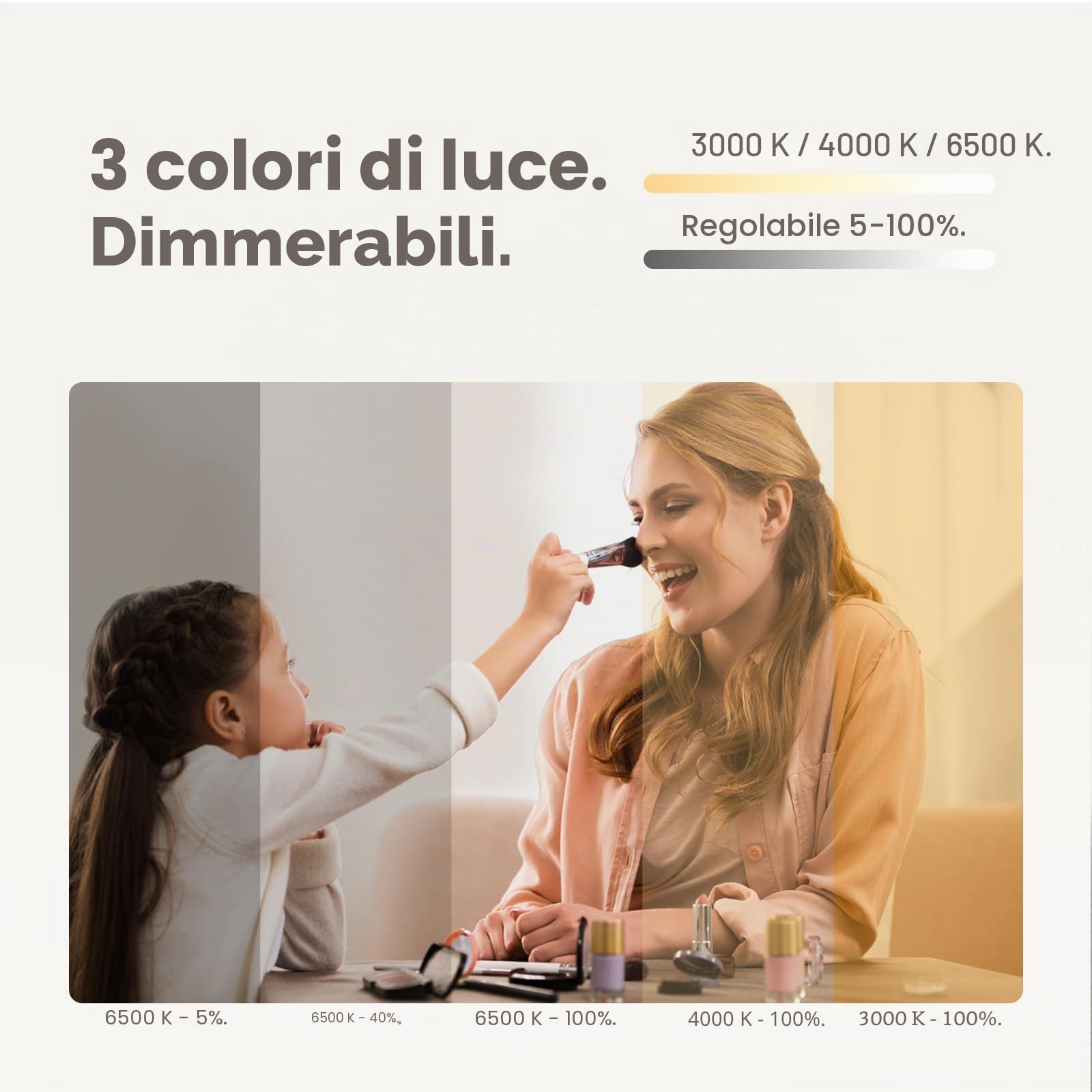 EMKE Specchio con illuminazione asimmetrica, 65 x 45 cm,anti-appannamento | specchio da bagno, interruttore touch, 3 colori di luce dimmerabili, specchio da bagno con illuminazione