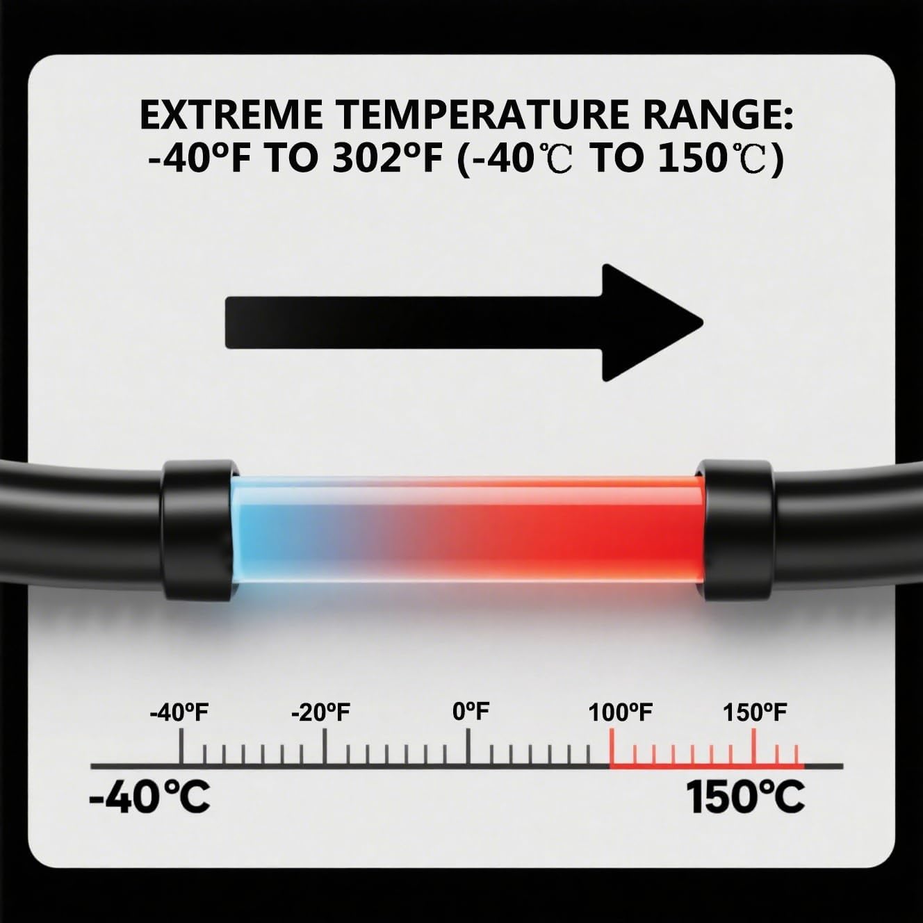 1/2 Transmission Oil Cooler Hose J1532 Fuel Line Hose 300PSI Push Lock with Clamps 20FT