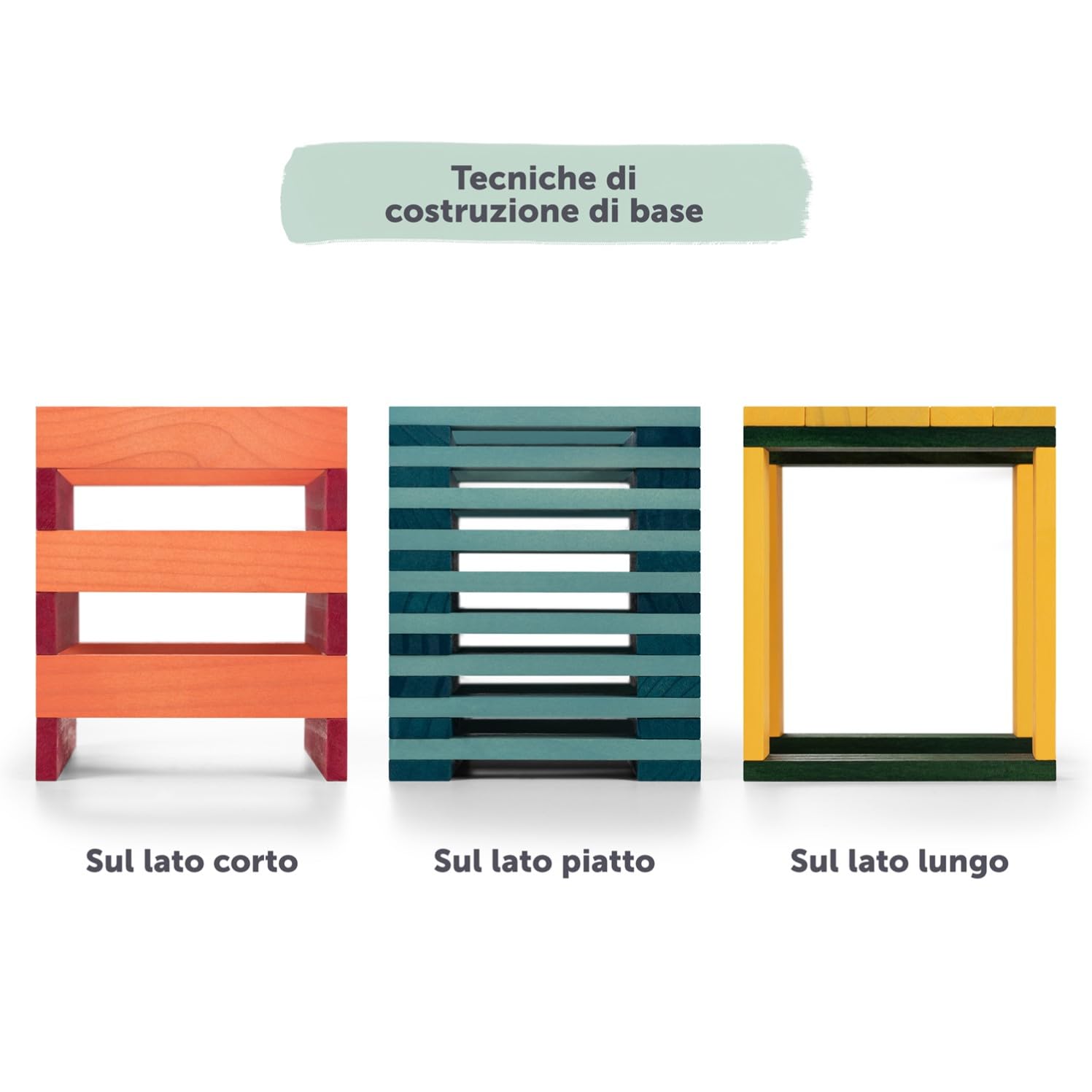 Laleni Costruzioni in Legno per Bambini 310 Pezzi – Blocchi e Mattoncini Educativi in Legno per Attività Creative e Didattiche