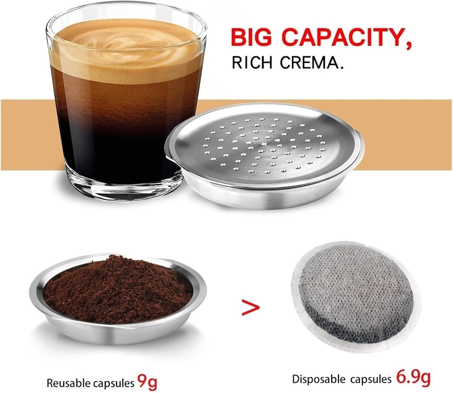 Refillable Coffee Capsule，Compatible For Philips，Senseo System Coffee Machine Reusable Pods Espresso Crema Maker(1pcs Capsule)