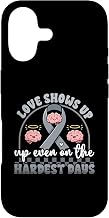 Brain Cancer Awareness Brain Tumor Case for iPhone 17