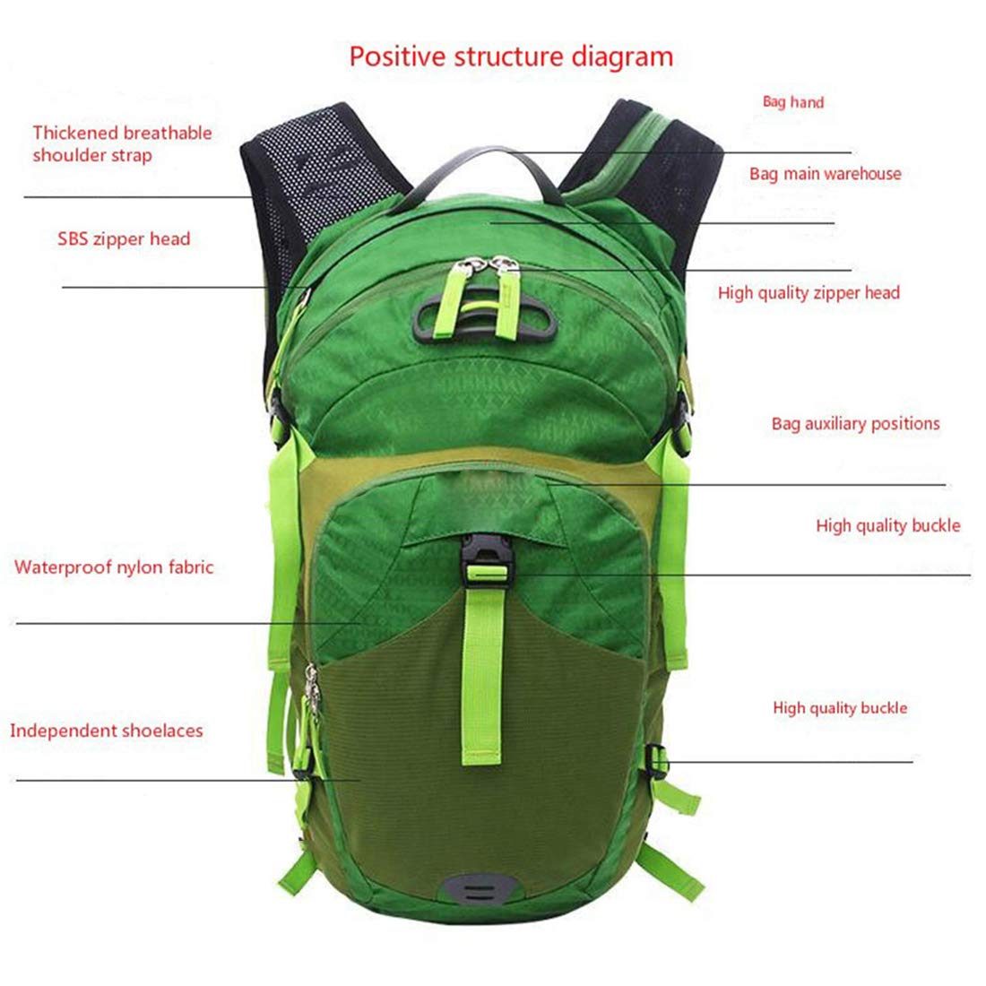 Plecak turystyczny Plecak turystyczny 30L Plecaki podróżne Wspinaczka Wodoodporny plecak Torba alpinistyczna Nylon Camping Plecak turystyczny