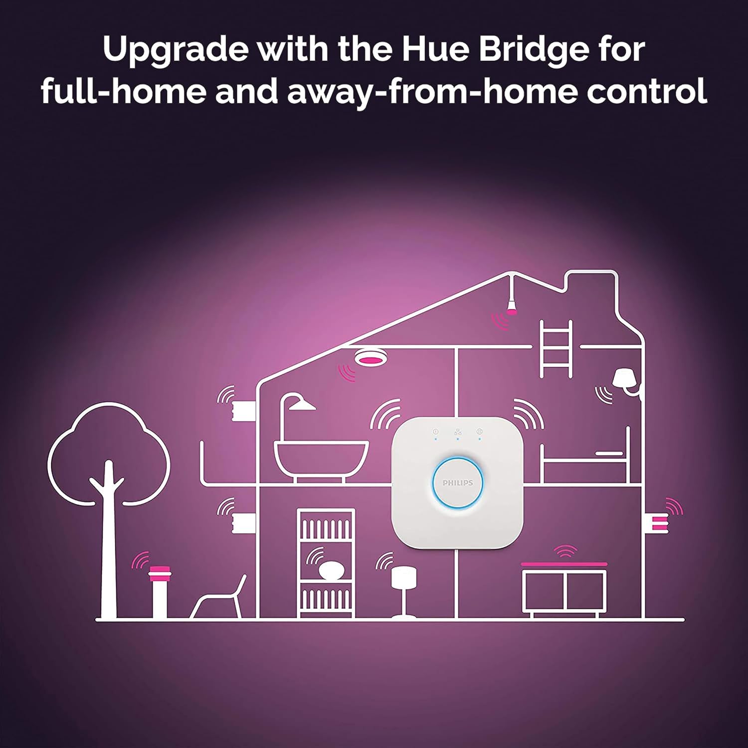 Philips Hue White & Color Ambiance Fugato 2er Spot, schwarz 2x350lm, dimmbar, 16 Mio. Farben, steuerbar via App, kompatibel mit Amazon Alexa (Echo, Echo Dot), neue Generation