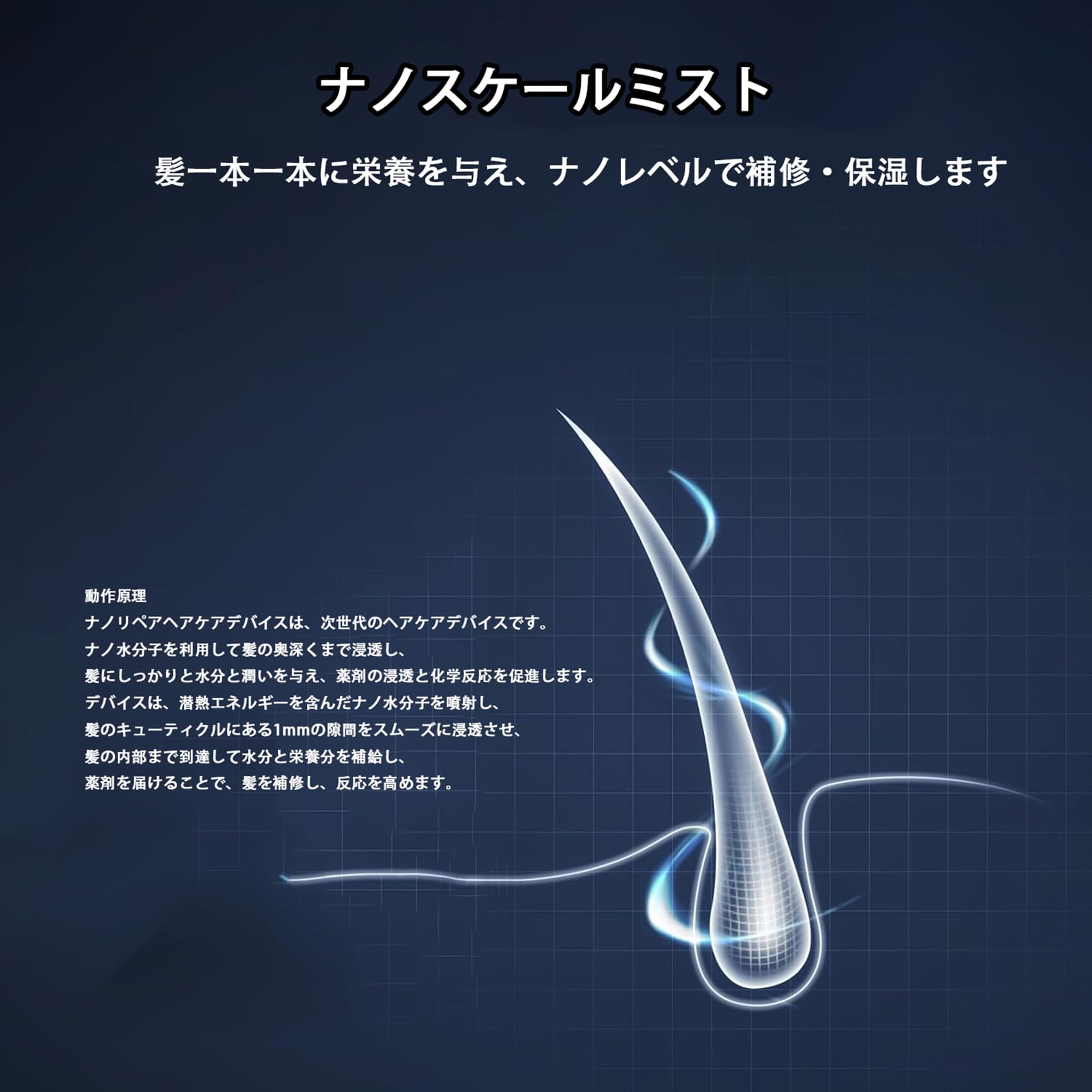 Amazon.co.jp: ヘアスチーマー プロフェッショナルナノヘアスチーマー