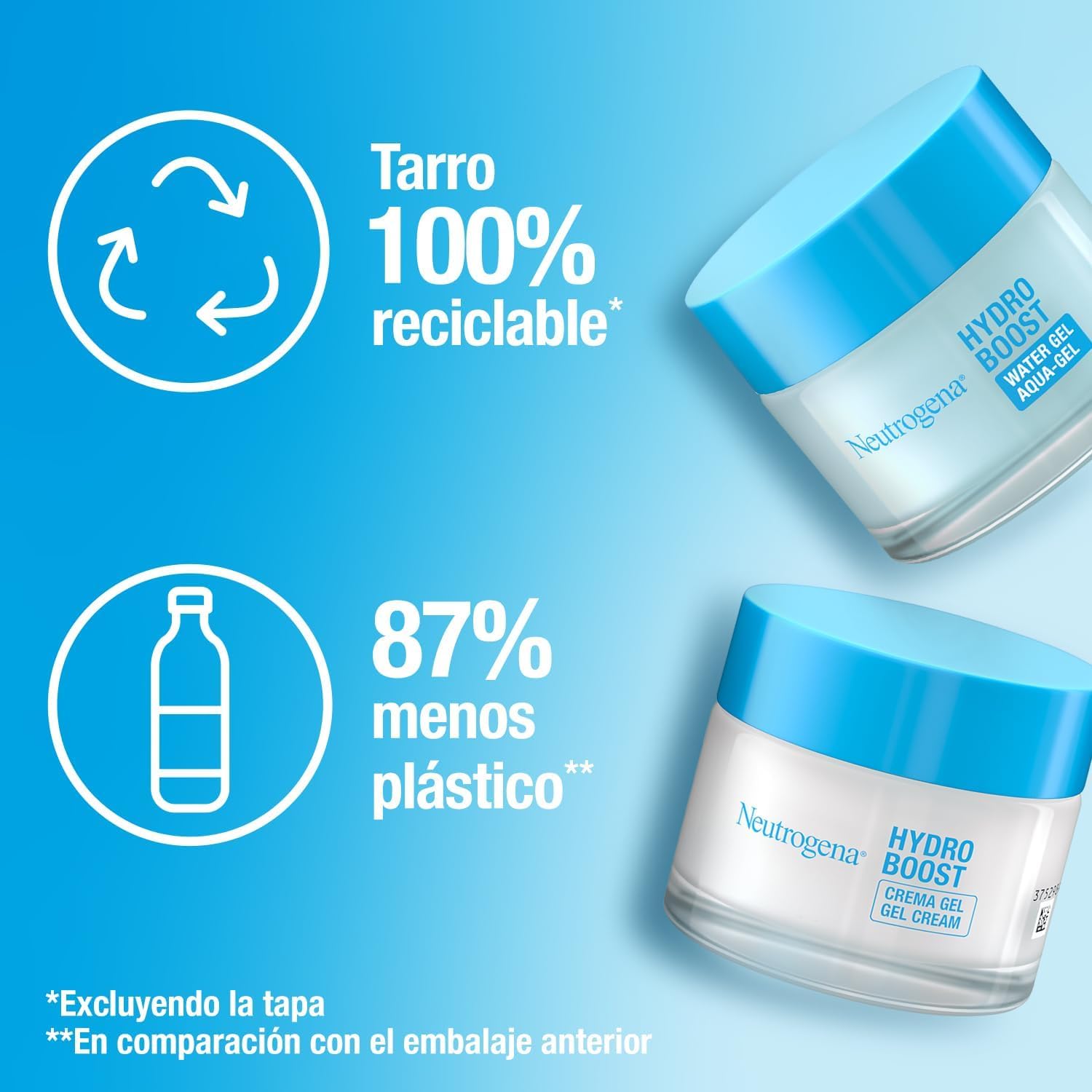 Neutrogena Hydro Boost Rutina de Hidratación Facial con Gel de Agua (50 ml) y Crema de Noche (50 ml), set 2x crema hidratante facial para 24 h de hidratación y regeneración con Ácido Hialurónico