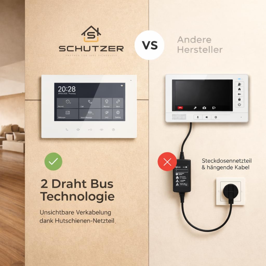 SCHUTZER Video-Türsprechanlage 9 Familienhaus, 2-Draht Bus Türsprechanlage mit Kamera, 9x7 Zoll WiFi Innenmonitor Schwarz, Videotürklingel mit Monitor, Sprechanlage mit Türöffner, RFID