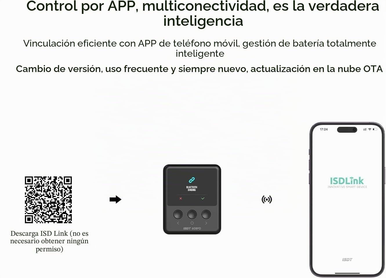 ISDT 608PD Cargador de Batería Lipo DC 6S/240W/10A USB C 100W/5A para Baterías RC Cargador de Equilibrio para Baterías Life/Lilon/LiPo/LiHV (1-6S), NiMH (1-16S), Pb (1-12S)